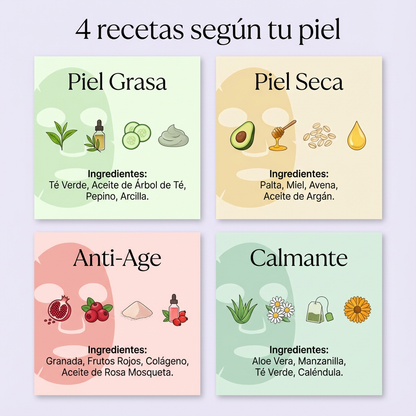 Maquina de mascarillas faciales frutales | Tu mascarilla natural en 5 minutos
